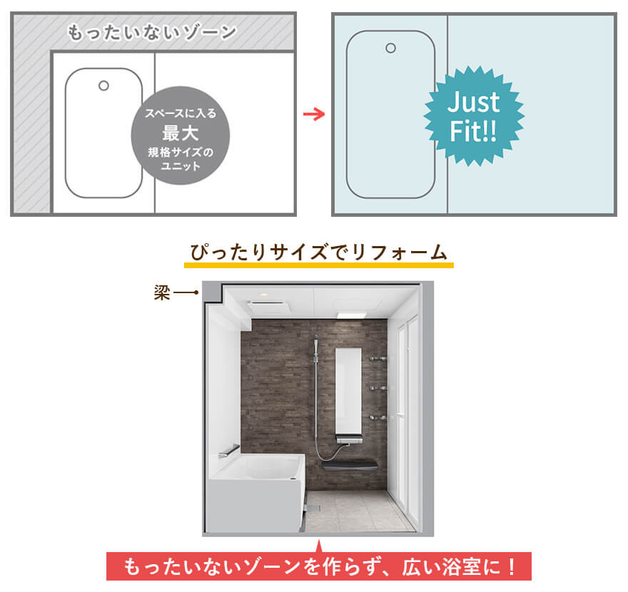 [EWB620P]　TOTO　浴室用排水ユニット(樹脂製グレーチング)　浴室排水　非防水層タイプ　150角タイル用 - 4